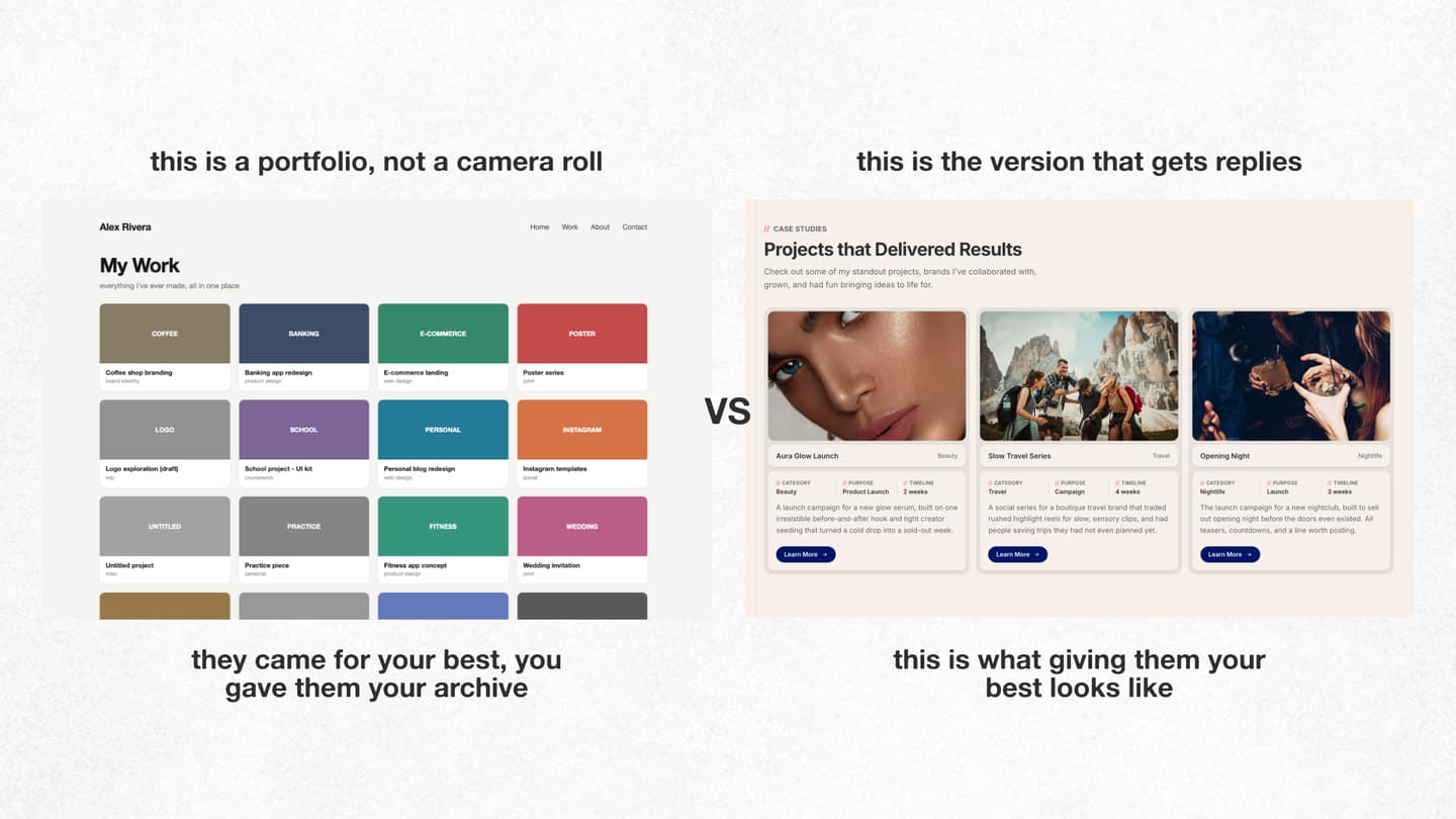 Two portfolios side by side, a clean grid of a few strong pieces next to a cluttered page trying to show everything.